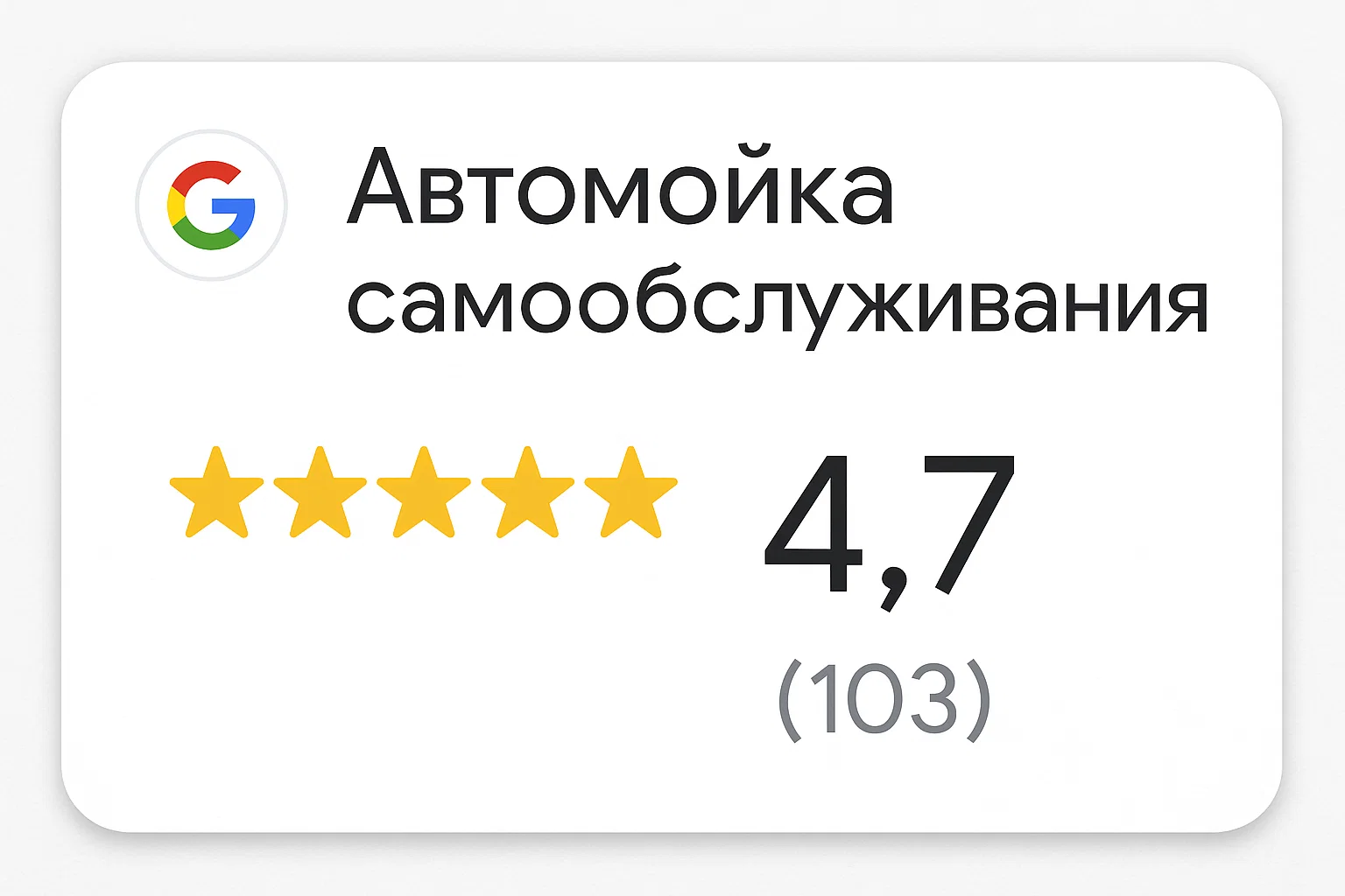 рейтинг автомойки